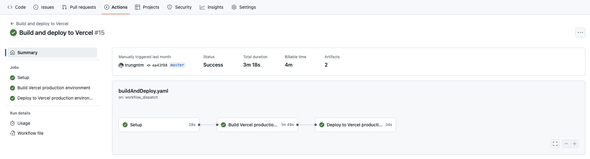 GitHub Action trigger production deployment